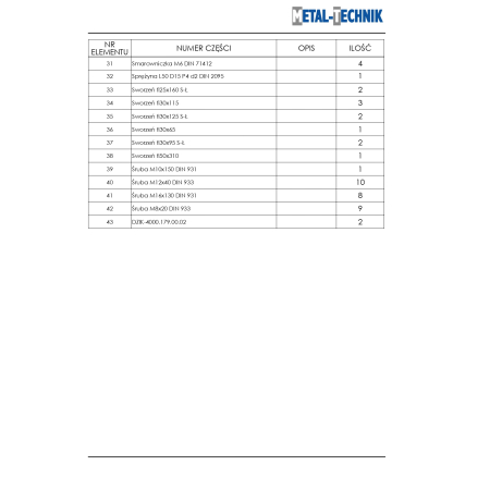 Części zamienne do Metal-Technik maszyna do zbierania kamieni DZIK-4000